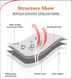 Pain Relief Self-Heating Insoles (ব্যাথা নিরাময়কারী সেল্ফ-হিটিং ইনসোল )