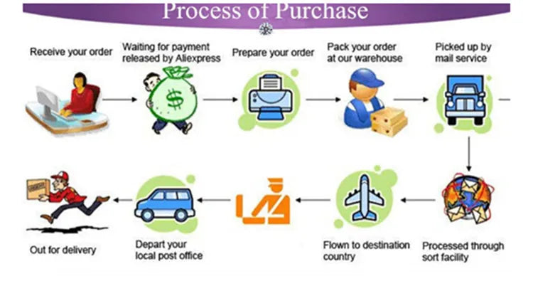 Boys Summer Clothing Sets Sleeveless Top + Shorts Two Pieces Soft Cotton Outfits for Kids Child Age 5 6 7 8 9 10 11 12 13 14 Y