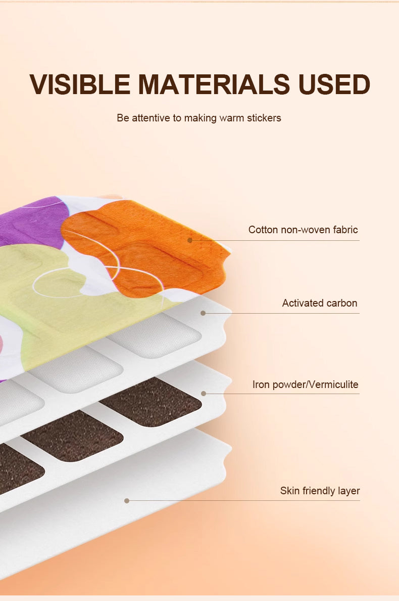 Pain Relief Self-Heating Waist Hot Patch (সেল্ফ হিটিং কোমরের ব্যথা উপশম  করার গরম প্যাচ)