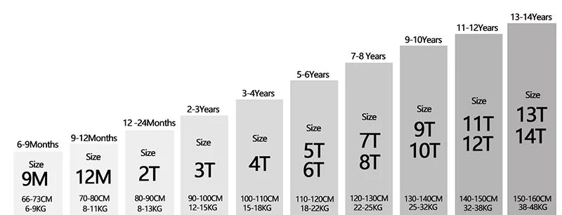 Summer Baby Girls Flower Girl Dresses  Kids Dresses for Girls Eid Dress for Party and Festival Christmas Fashion Sweet Clothes