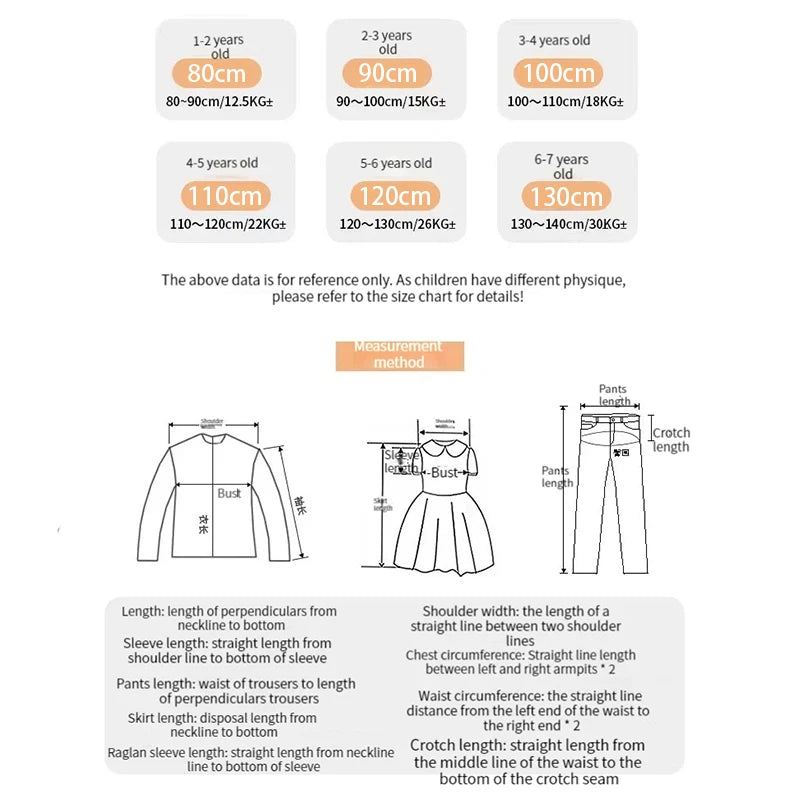 New Girls' Dress Summer Dress 2025 Korean Version Stylish Children's Floral Dress Super Fairy Little Girl Princess Dress