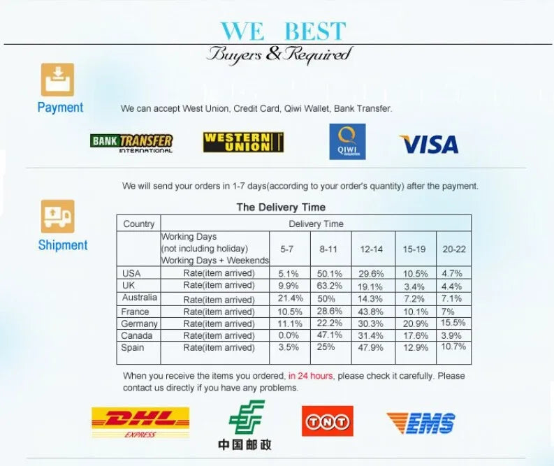 New girl party dress elegant flower girl trailing dress sequined chiffon Easter girls' clothing 3-10 years old holiday dress