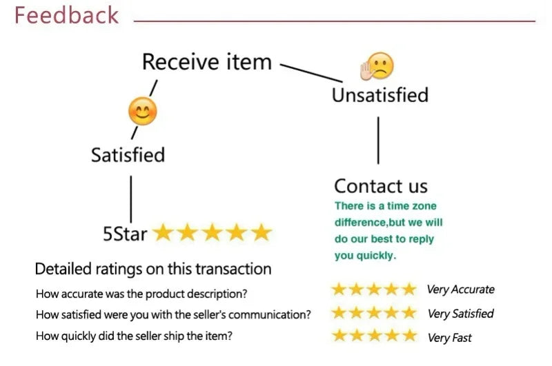 2025 Women's Summer Casual Dress Elegant Party Sleeveless Long Dress Robe Sexy Bohemian Print Dresses Vestidos Swing Sundress